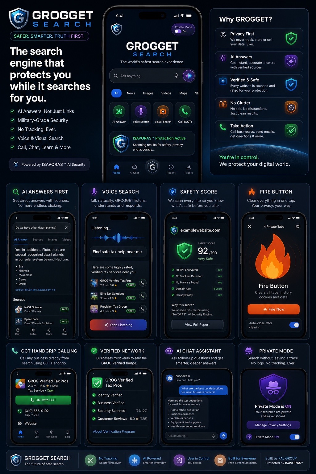 GROGGET Search concept image